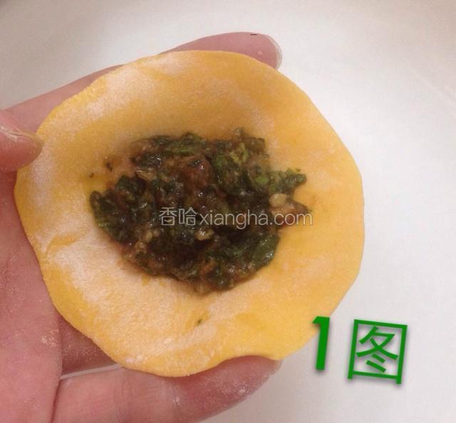 如图所示。
饺子皮上加适量的馅儿