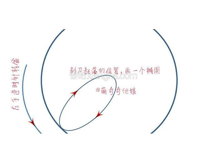 小岛老师的翻拌手法：
在搅拌盆中间入刀，切到盆的左下方出，刮刀前需要发出“咣”的一声碰触到搅拌盆。在盆的左下方画一个椭圆，刮刀抬起后，再回到盆中心，整个过程不需要翻转手腕。每画一个圈，左手都要逆时针转盆。操作要连贯，一秒钟搅拌2次左右，偶尔刮盆。20-25秒内就能把蛋白霜和蛋黄糊搅拌完成。快速操作可避免蛋白霜形成小颗粒。
来自《小岛老师的蛋糕教室》。我是在一次偶然的机会在小至那看到的，非常好用，所以分享给大家。