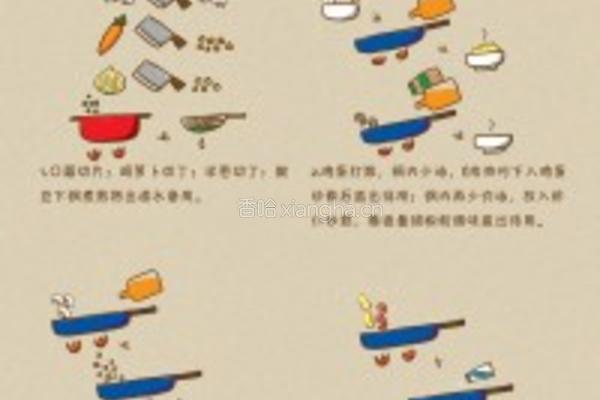 虾仁口蘑炒饭的做法图解1