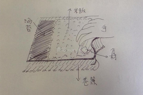 日式海苔寿司卷的做法图解7