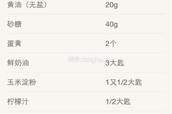 芝士蛋糕条的做法图解1