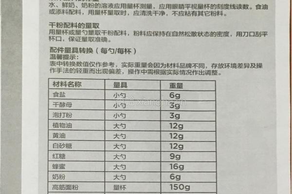 面包机食谱的做法图解7