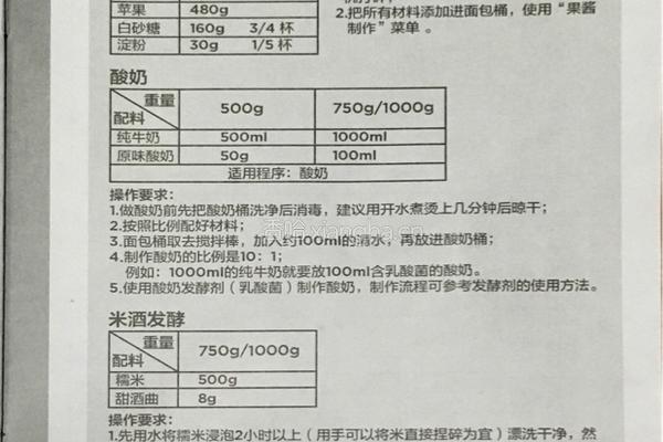 面包机食谱的做法图解19