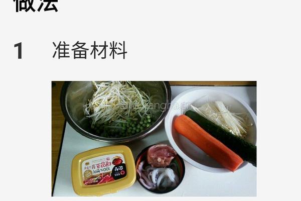 韩式酱香鸡腿拌饭的做法图解1