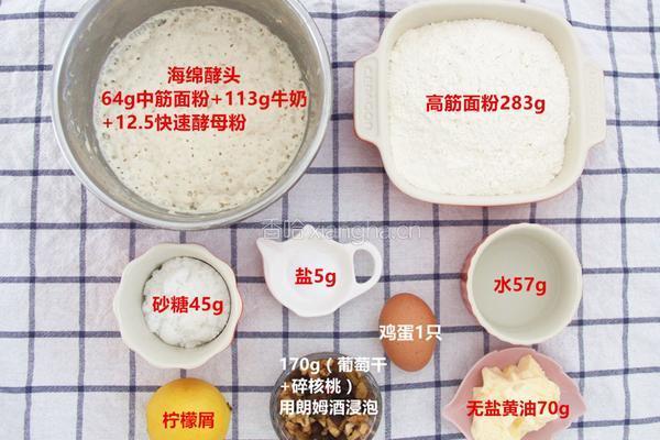 史多伦stollen的做法图解1
