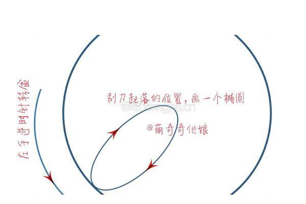 烫面戚风蛋糕（八寸）的做法图解22