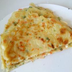 土豆饼的做法[图]