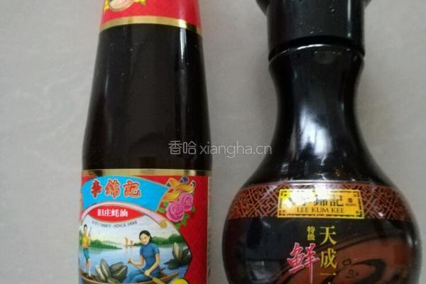 牛肉香菇辣酱的做法图解1