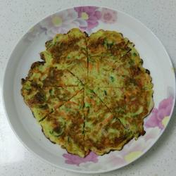 杂蔬火腿鸡蛋饼的做法[图]
