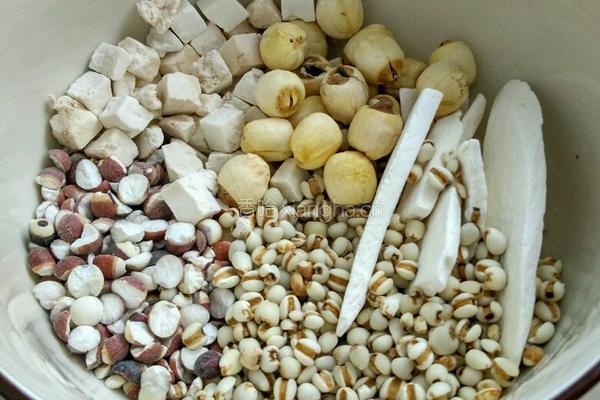 茯苓茨实山药莲子脊骨汤的做法图解1