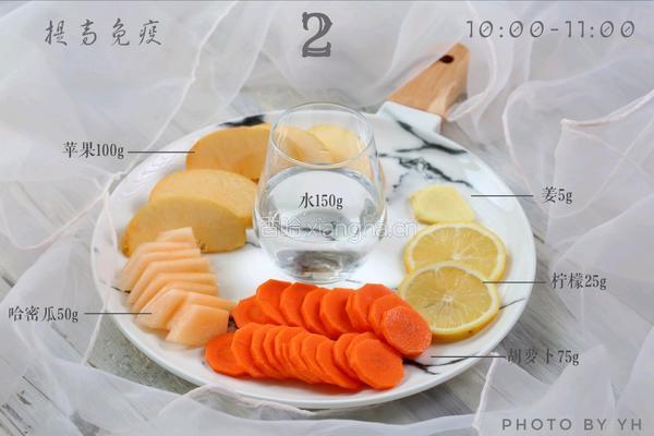 Hey Juice排毒减脂果蔬汁的做法图解2