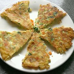 蔬菜蛋饼的做法[图]