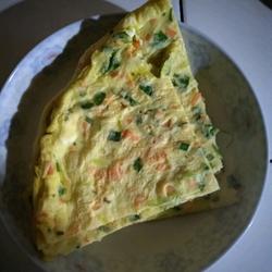 鸡蛋饼的做法[图]