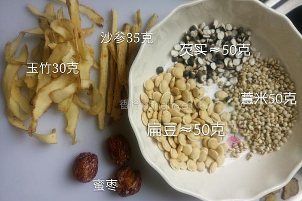 水鸭冬瓜祛湿汤的做法图解7