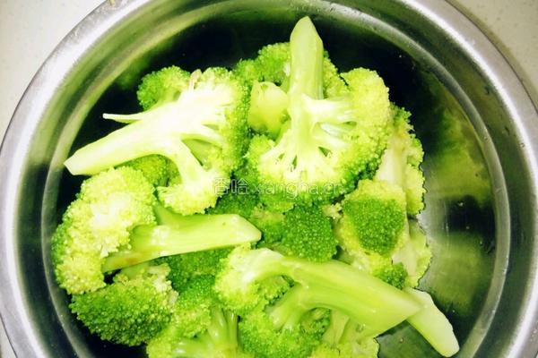 焙鸡腿肉的做法图解8