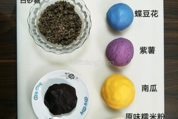 不用煮的星空元宵的做法图解1