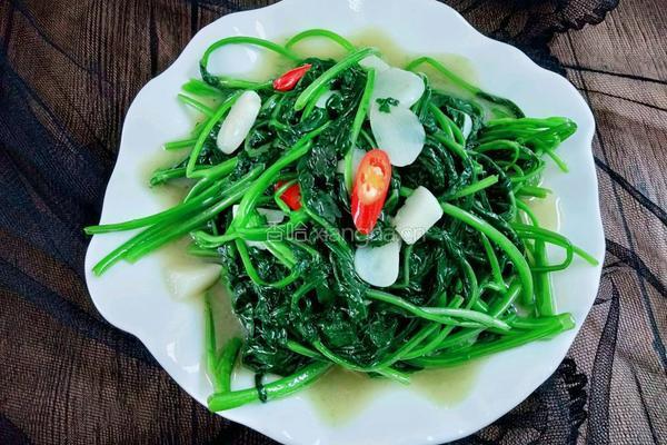 蒜香空心菜的做法图解7