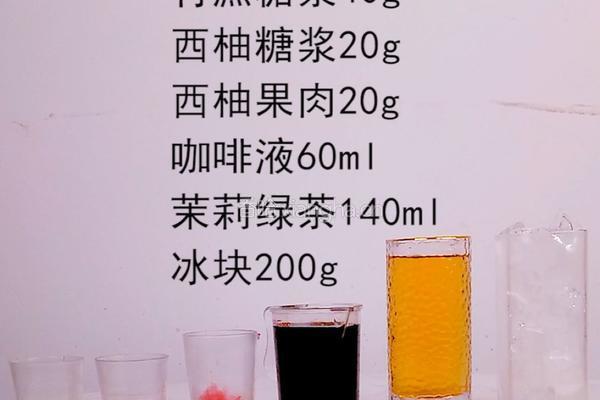 西柚果咖的做法图解1