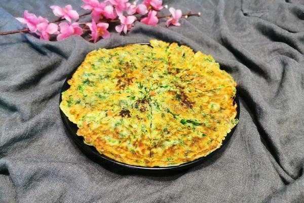 芹菜火腿鸡蛋软烧的做法图解23