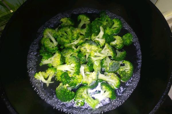 清炒西蓝花的做法图解1