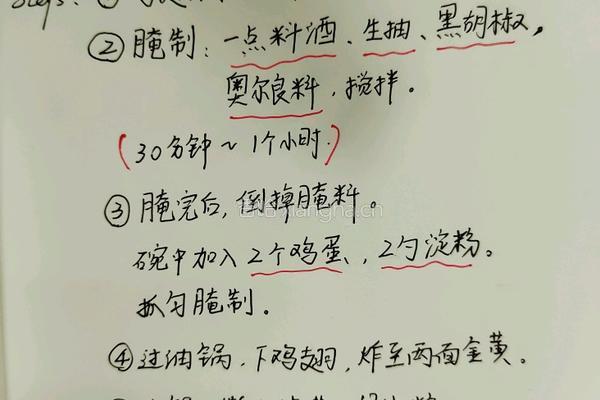奥尔良炸鸡翅的做法图解1