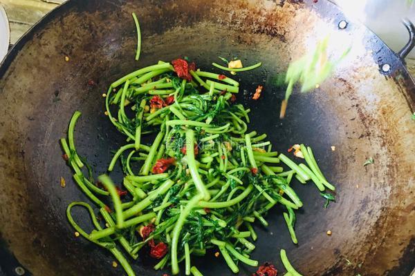 清炒茼蒿的做法图解9