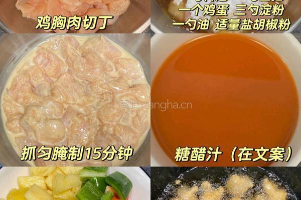 糖醋咕咾肉的做法图解1
