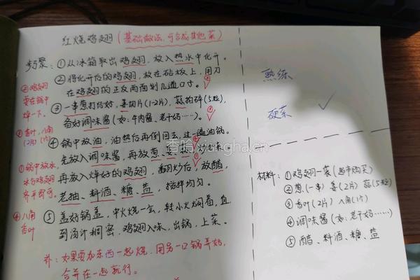 土豆红烧鸡翅的做法图解7