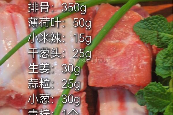 薄荷炸排骨的做法图解1