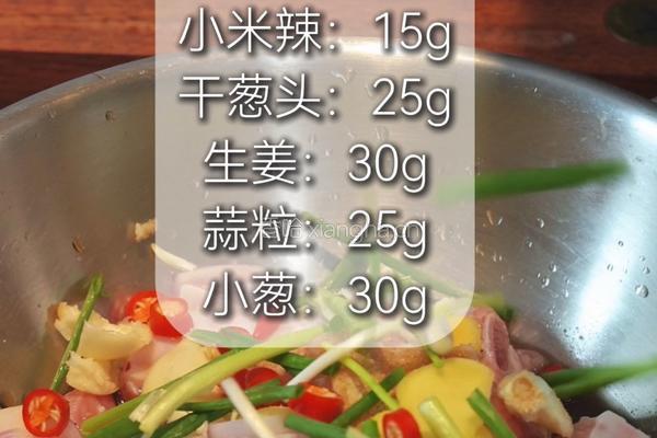 薄荷炸排骨的做法图解4